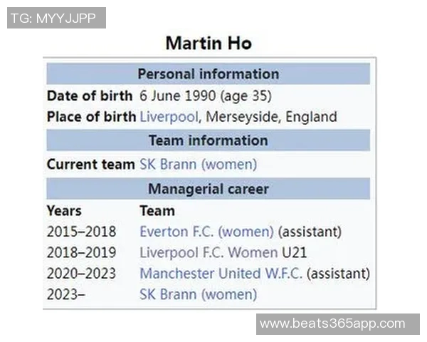 热刺女足主帅称西蒙尼成功证明内在品质超越金钱的重要性